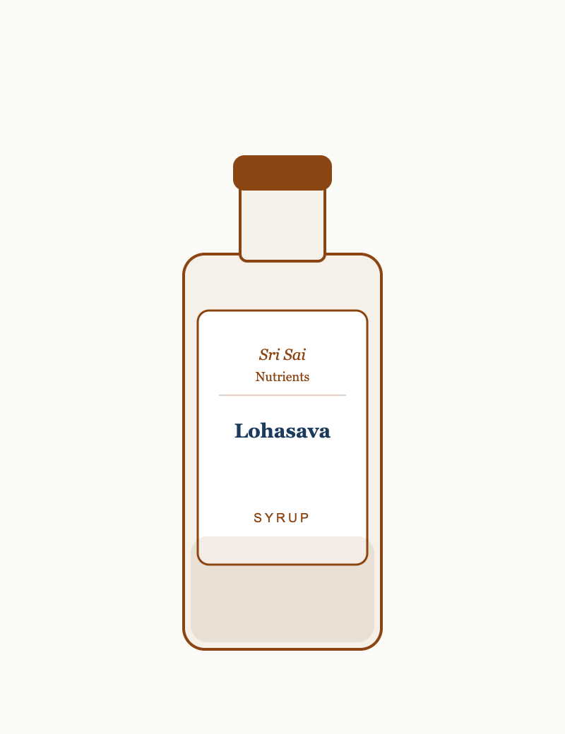 Lohasava